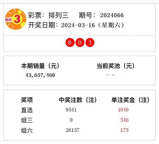 香港历史开奖结果2024+,最新答案动态解析_vip2121，127.13