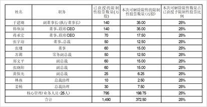 新奥资料免费精准2024,效能解答解释落实_游戏版121，127.12