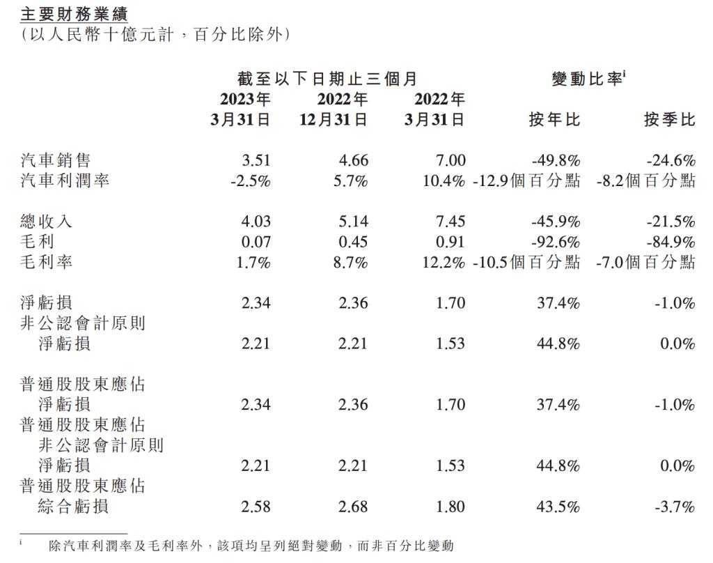 2023年澳门资料大全免费,准确答案解释落实_3DM4121，127.13