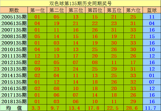 台湾今晚必中一肖一码,最新热门解析实施_精英版121，127.13