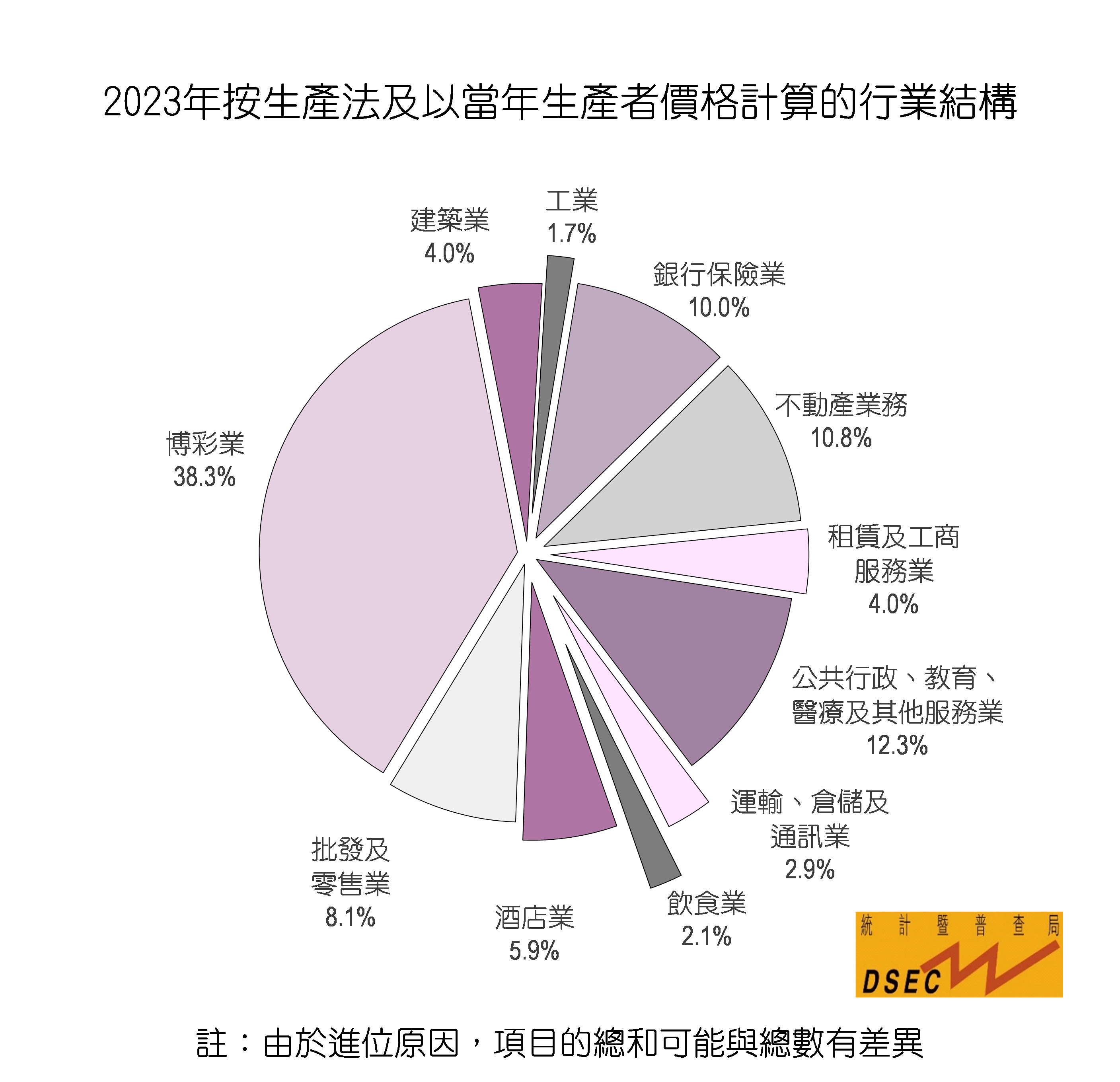 2023年澳门正版资料免费大全,资深解答解释落实_特别款72.21127.13.