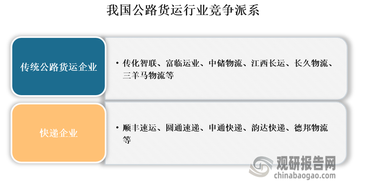 货运运输方式,最新热门解析实施_精英版121，127.13