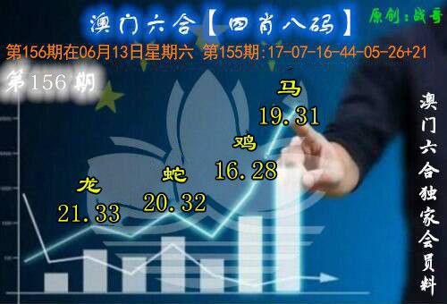 澳门四肖四码精准资料,数据整合方案实施_投资版121，127.13