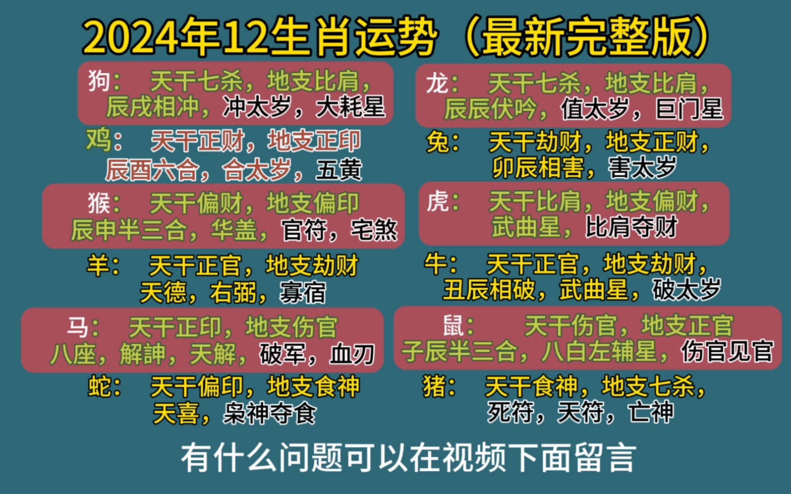 香港马报生肖号码图2024,资深解答解释落实_特别款72.21127.13.