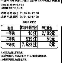 二十选五今日开奖,数据解释落实_整合版121，127.13
