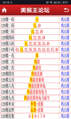 4949澳门内部资料大全,豪华精英版79.26.45-江GO121，127.13