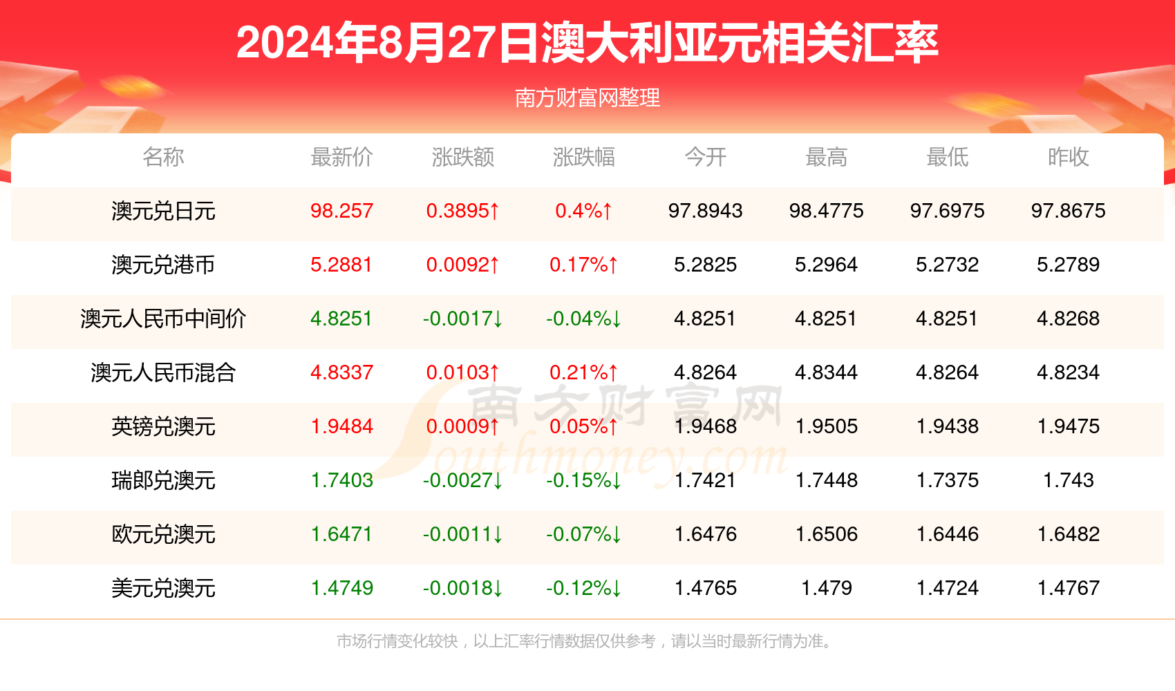 新澳门开奖结果2024开奖记录下载,资深解答解释落实_特别款72.21127.13.