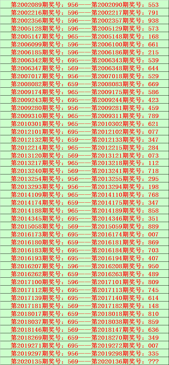 三期必出一码,数据整合方案实施_投资版121，127.13