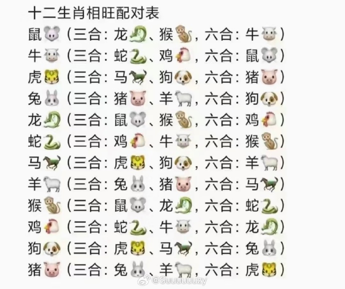 六肖一十二码期期准了知,资深解答解释落实_特别款72.21127.13.