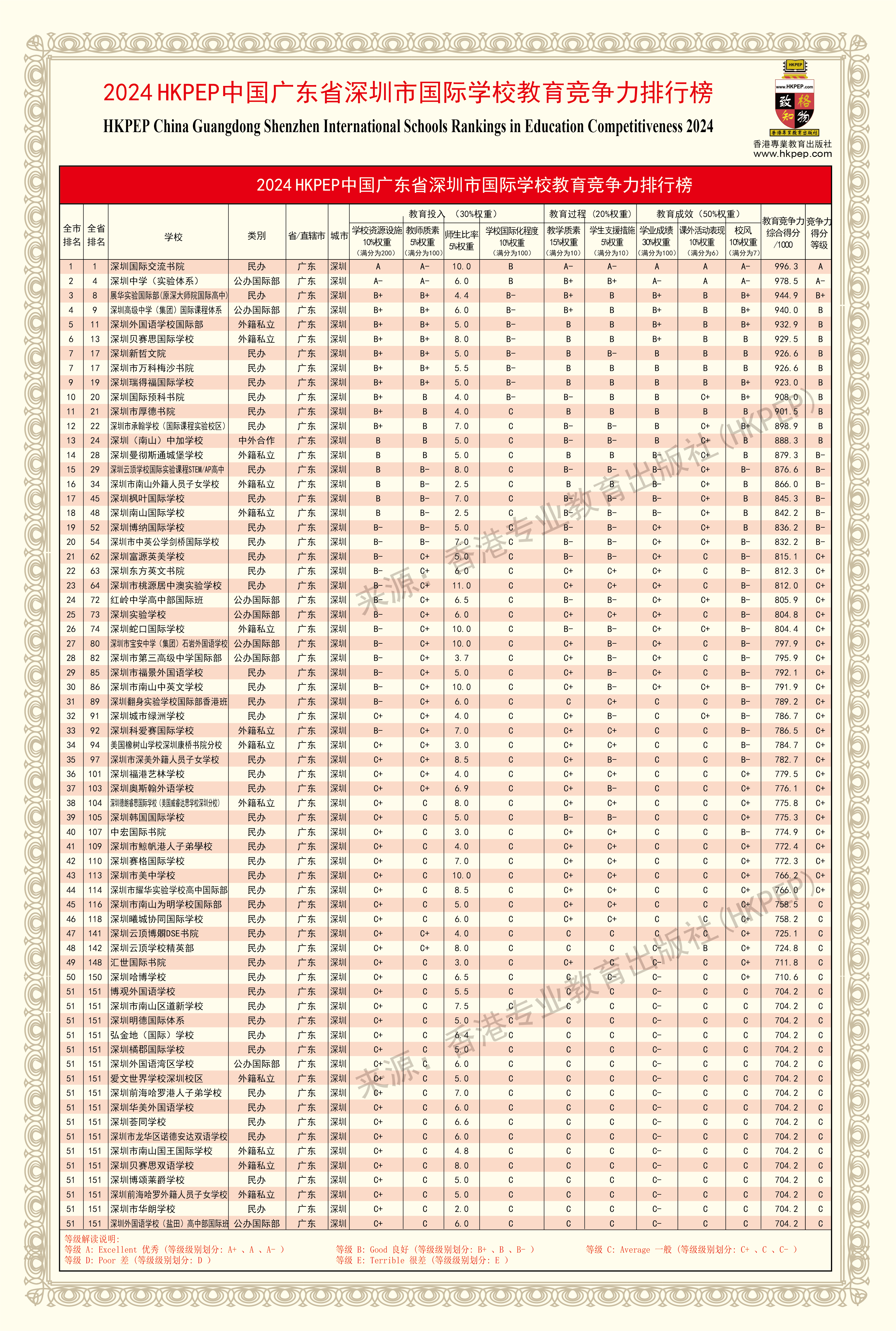 2024今晚香港开特马37期,最新热门解析实施_精英版121，127.13