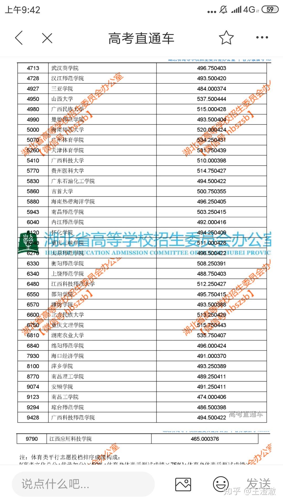 体育专业没过线,豪华精英版79.26.45-江GO121，127.13