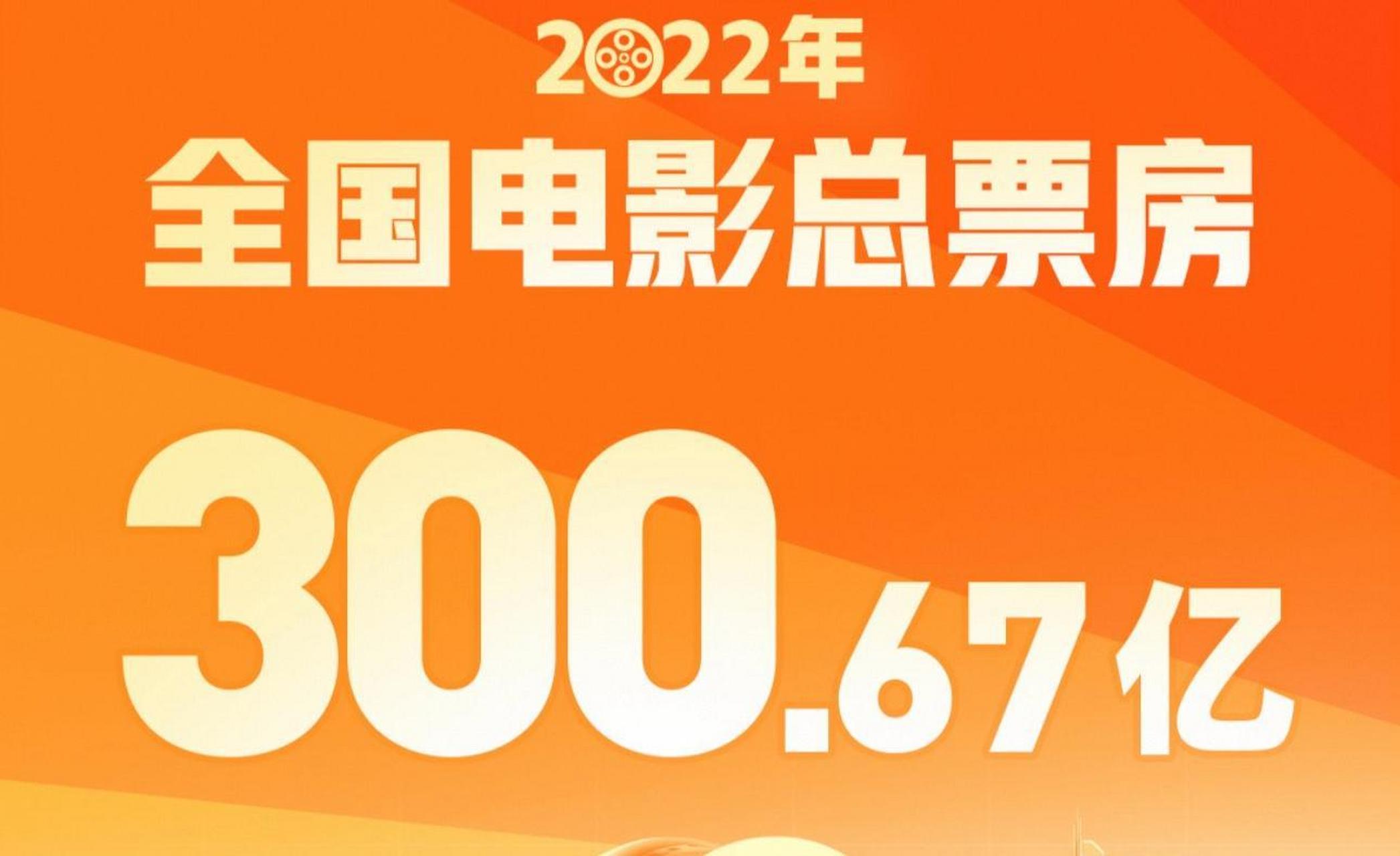 2022年好看电影排行榜,最新热门解析实施_精英版121，127.13