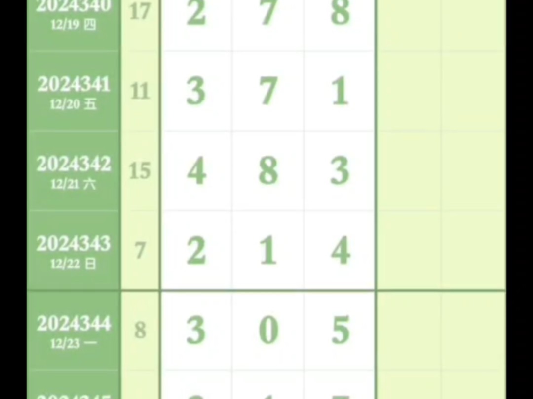 今日精准预测最准确,资深解答解释落实_特别款72.21127.13.