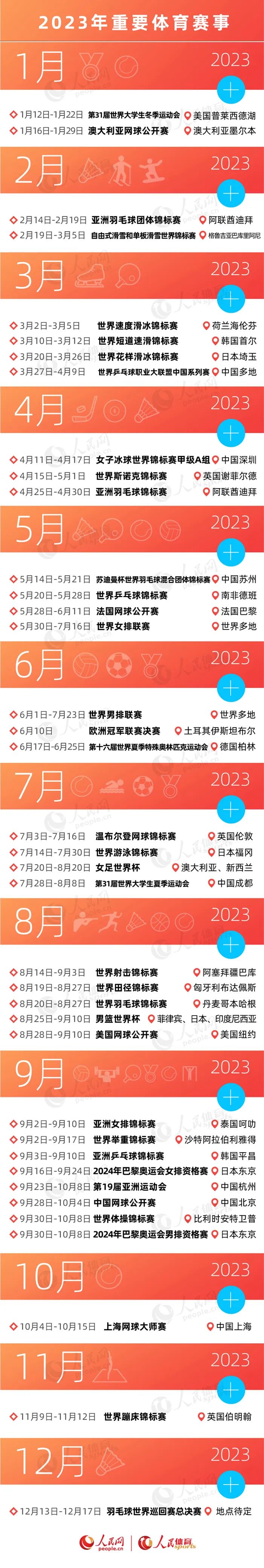 2023体育赛事一览表,数据解释落实_整合版121，127.13