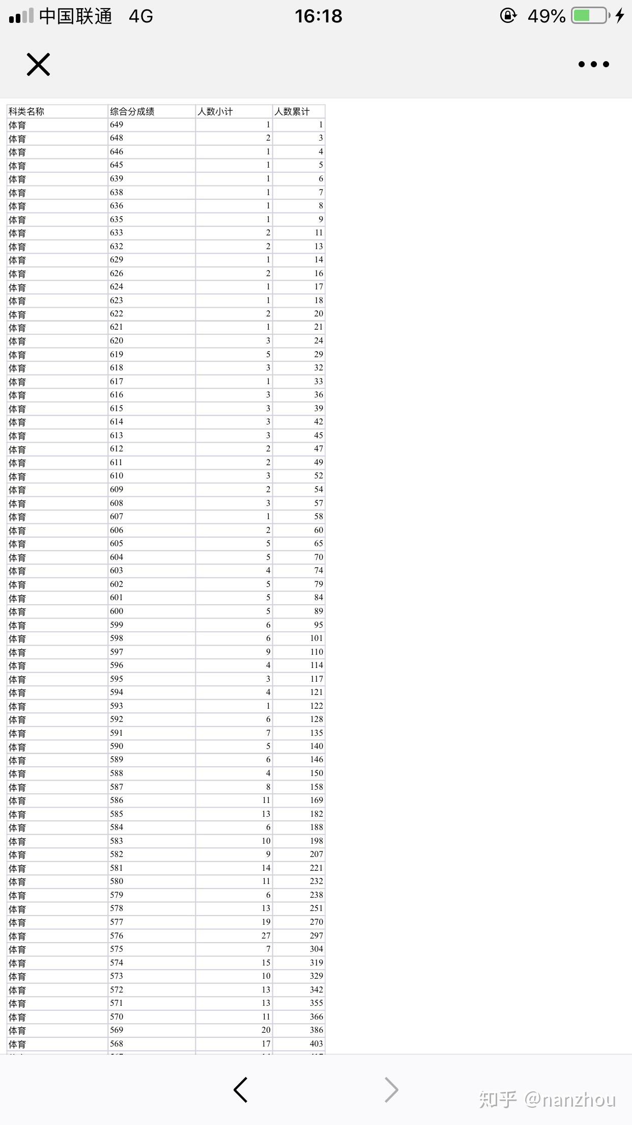 体育生位次怎么排,准确答案解释落实_3DM4121，127.13