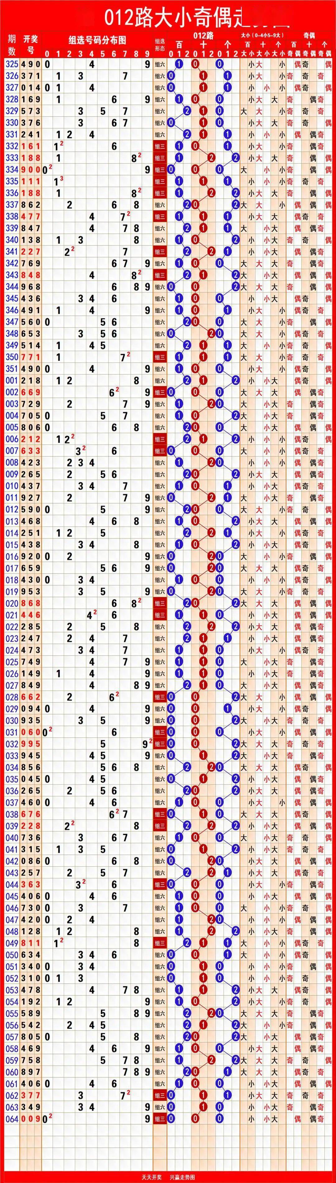 十五选五开奖结果今日,最新热门解析实施_精英版121，127.13