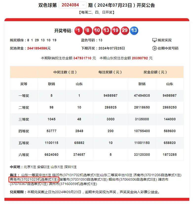 今天晚上澳门开奖号码,资深解答解释落实_特别款72.21127.13.