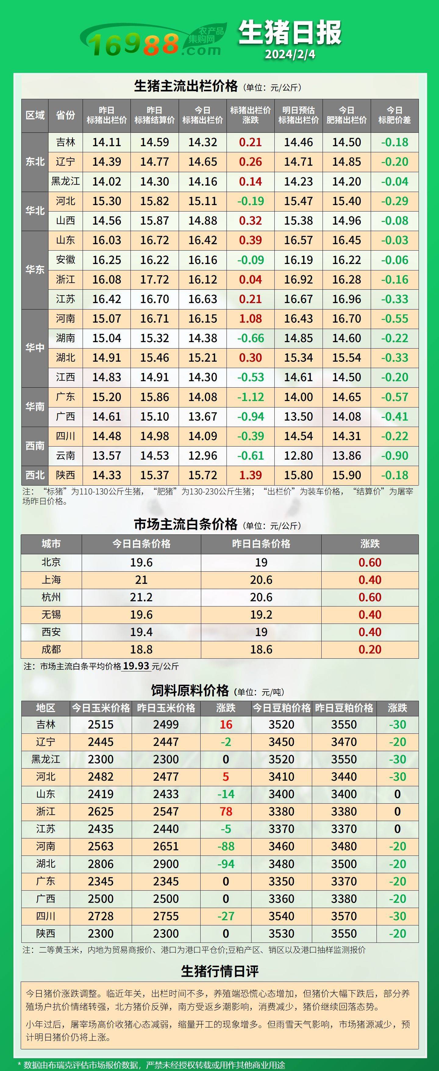 澳门资料大全正版资料2024年全年免费资料,豪华精英版79.26.45-江GO121，127.13