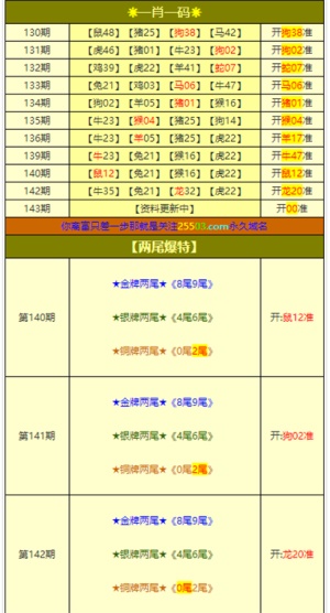 2021年澳门大全资料下载,准确答案解释落实_3DM4121，127.13