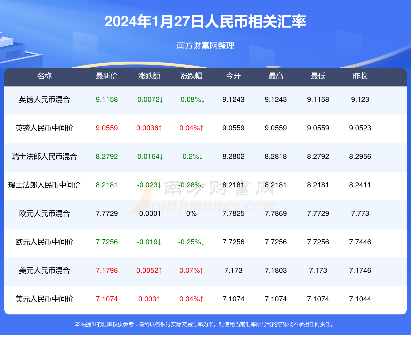澳门六门彩网金牛版2024年,效能解答解释落实_游戏版121，127.12
