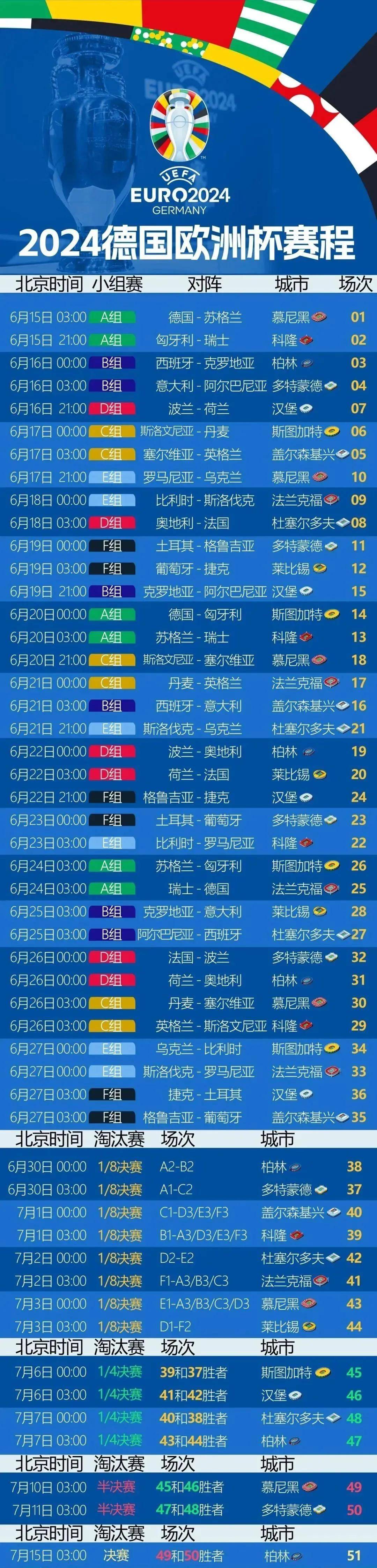 7月15日体育赛事,效能解答解释落实_游戏版121，127.12