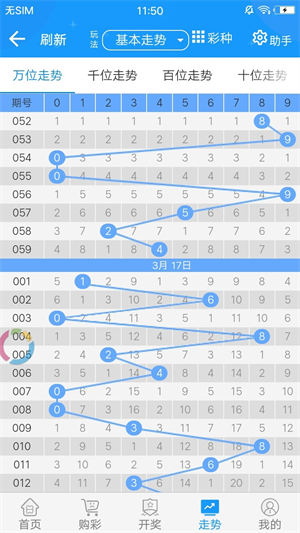 澳门最精准免费全网资料2023,最新答案动态解析_vip2121，127.13