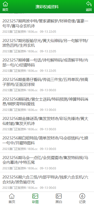 澳门天天彩免费资料最新版,数据整合方案实施_投资版121，127.13