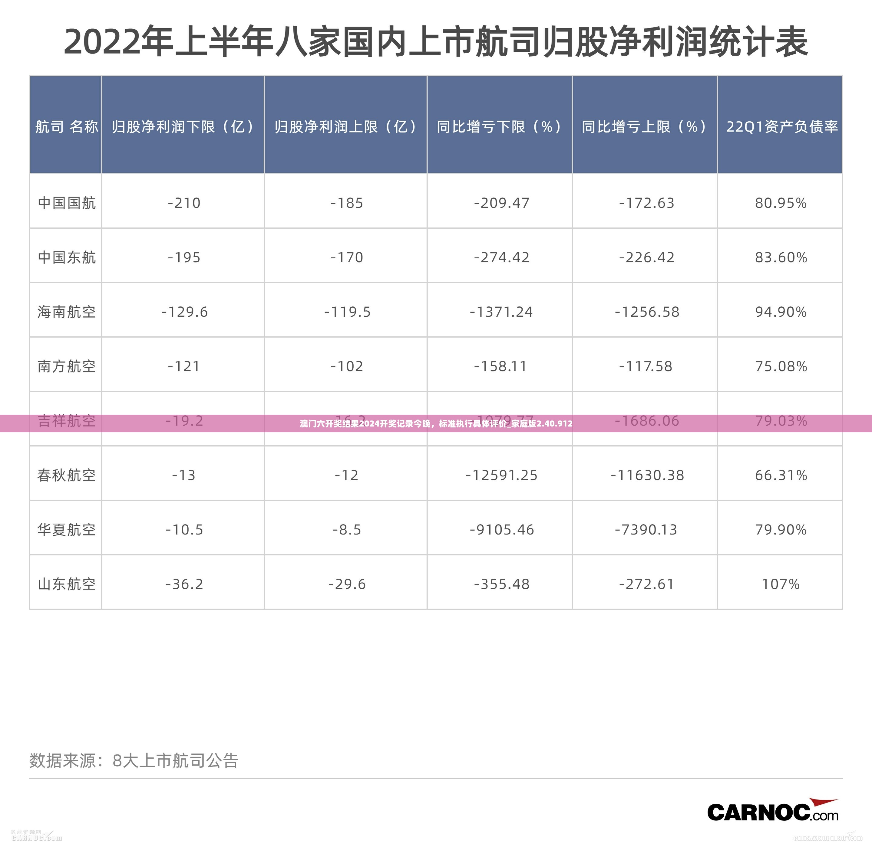 2023澳门六开奖结果记录