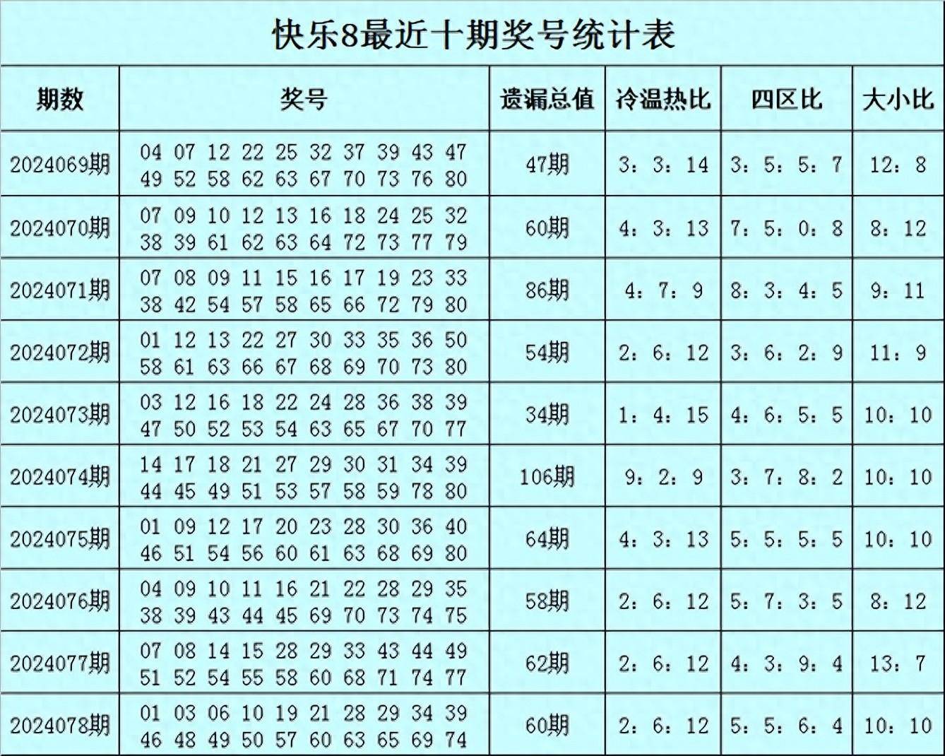 澳门六下彩免费资料888,数据解释落实_整合版121，127.13
