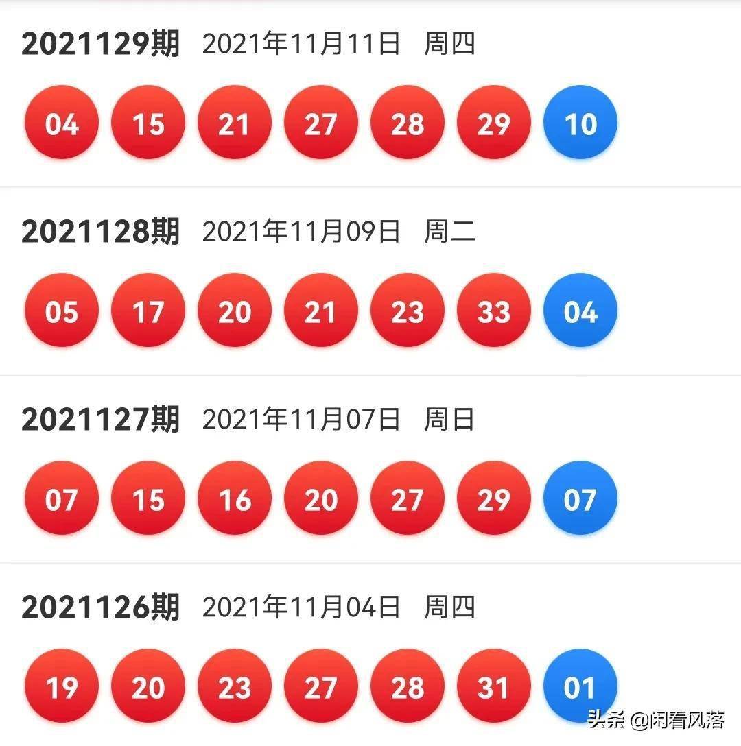 2024期澳门开奖结果查询,最新热门解析实施_精英版121，127.13