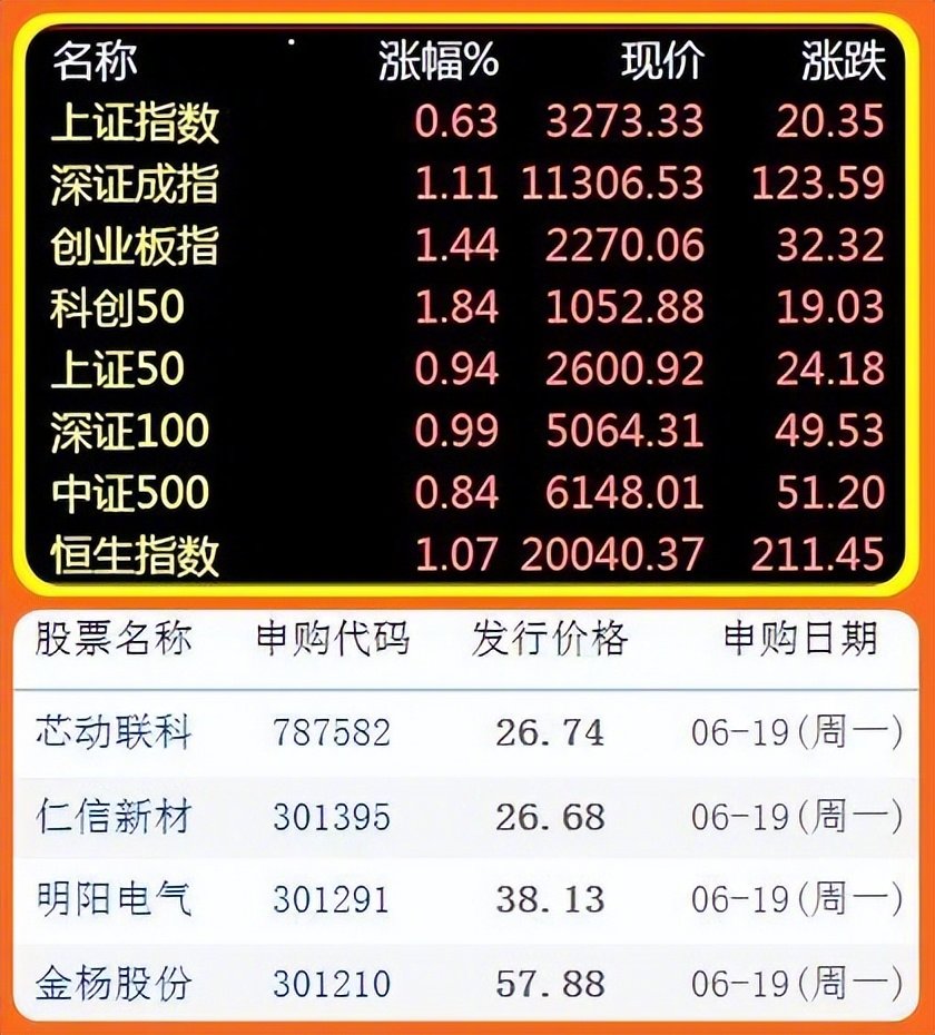 2023澳门特马138期资料,豪华精英版79.26.45-江GO121，127.13