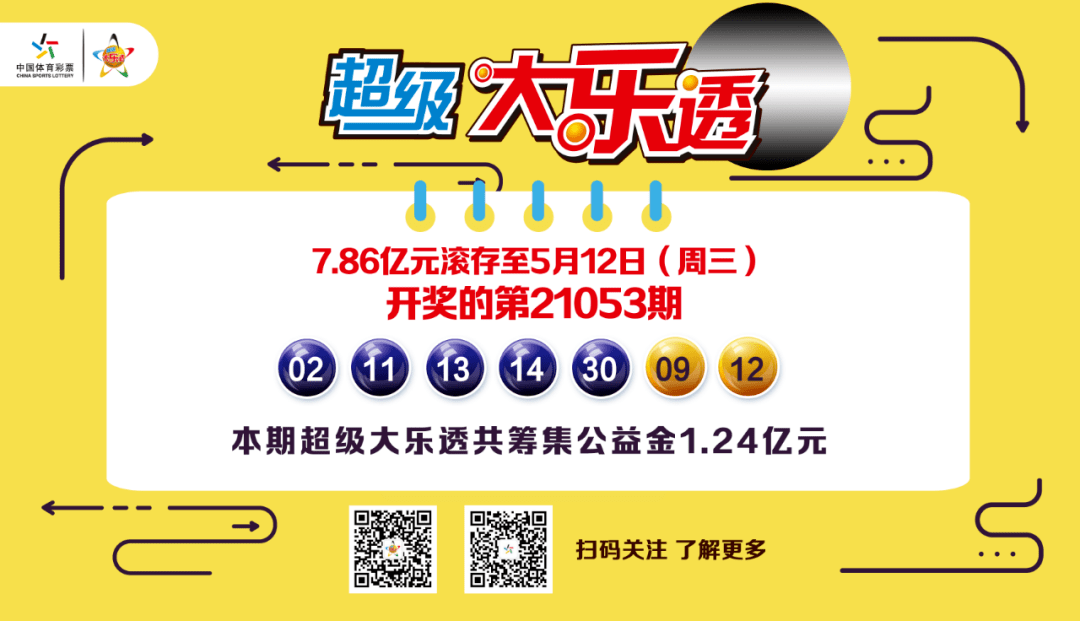 白小姐报码开奖结果,数据整合方案实施_投资版121，127.13