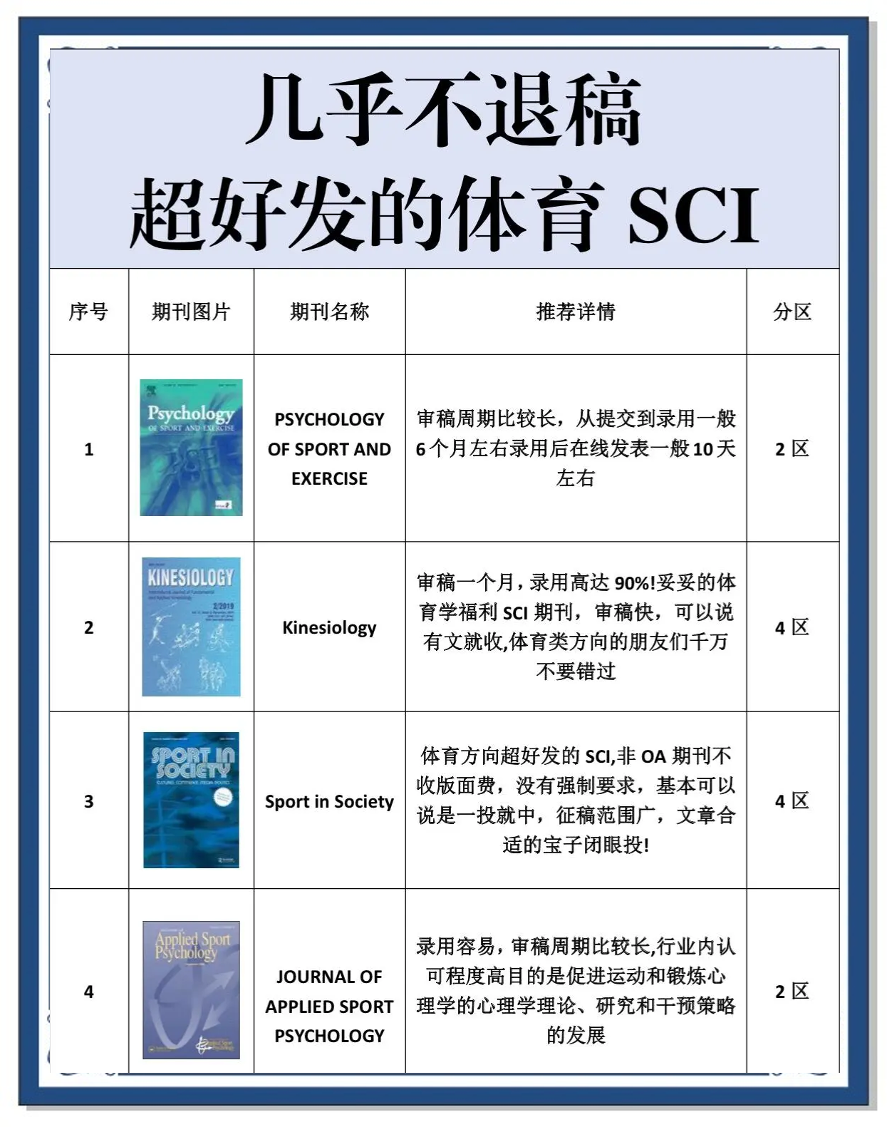 专业体育期刊,最新热门解析实施_精英版121，127.13