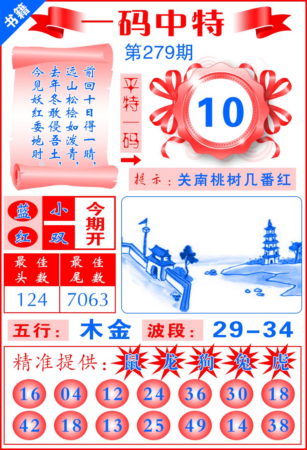 澳门精准免费资料期期精准,豪华精英版79.26.45-江GO121，127.13