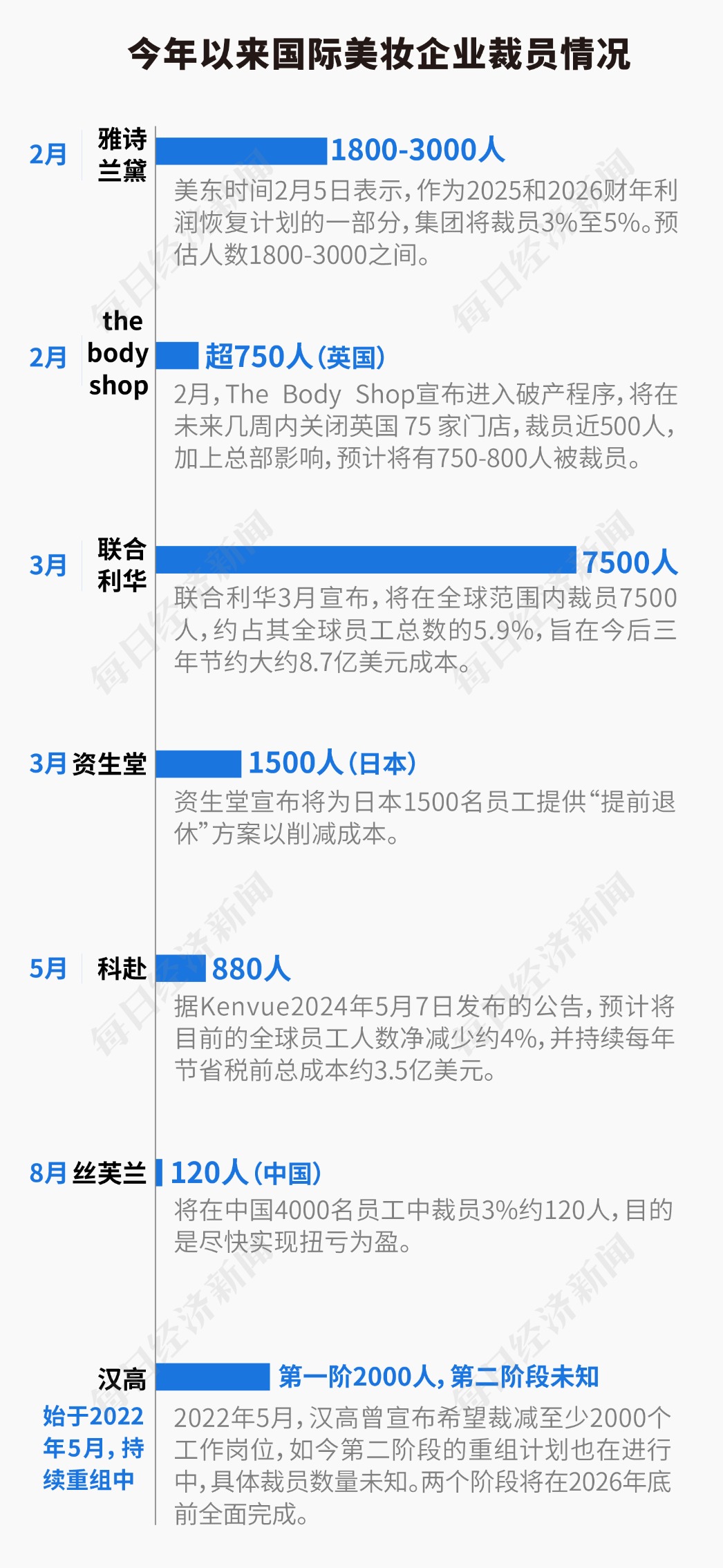 新奥精准资料免费提供630期,数据整合方案实施_投资版121，127.13