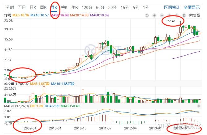 老澳门彩历史开奖记录十走势图,豪华精英版79.26.45-江GO121，127.13