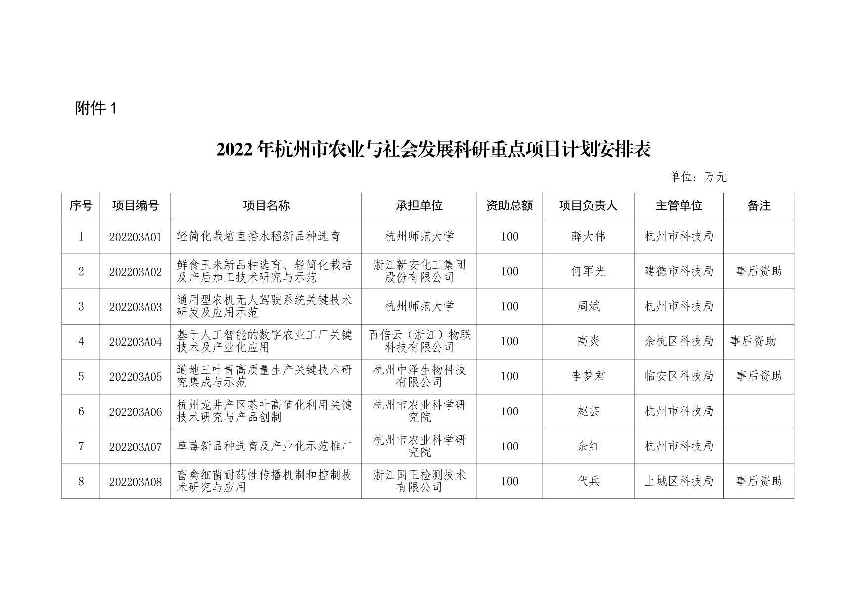 2023澳门资料大全免费网站,数据整合方案实施_投资版121，127.13