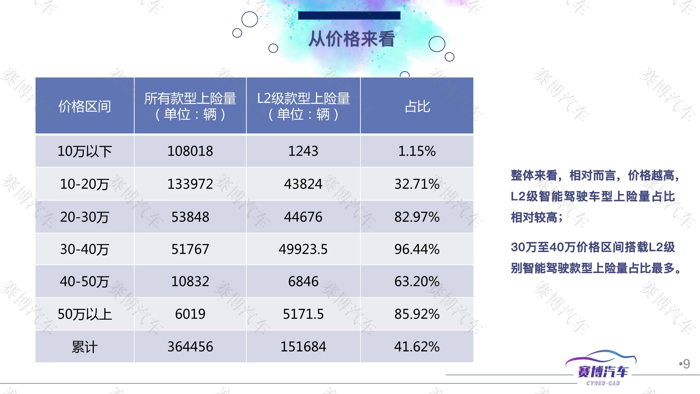 新澳门内部资料精准大全微信群,数据整合方案实施_投资版121，127.13