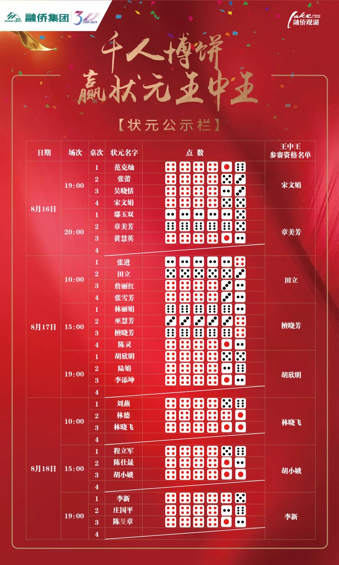 澳门王中王中王免费资料