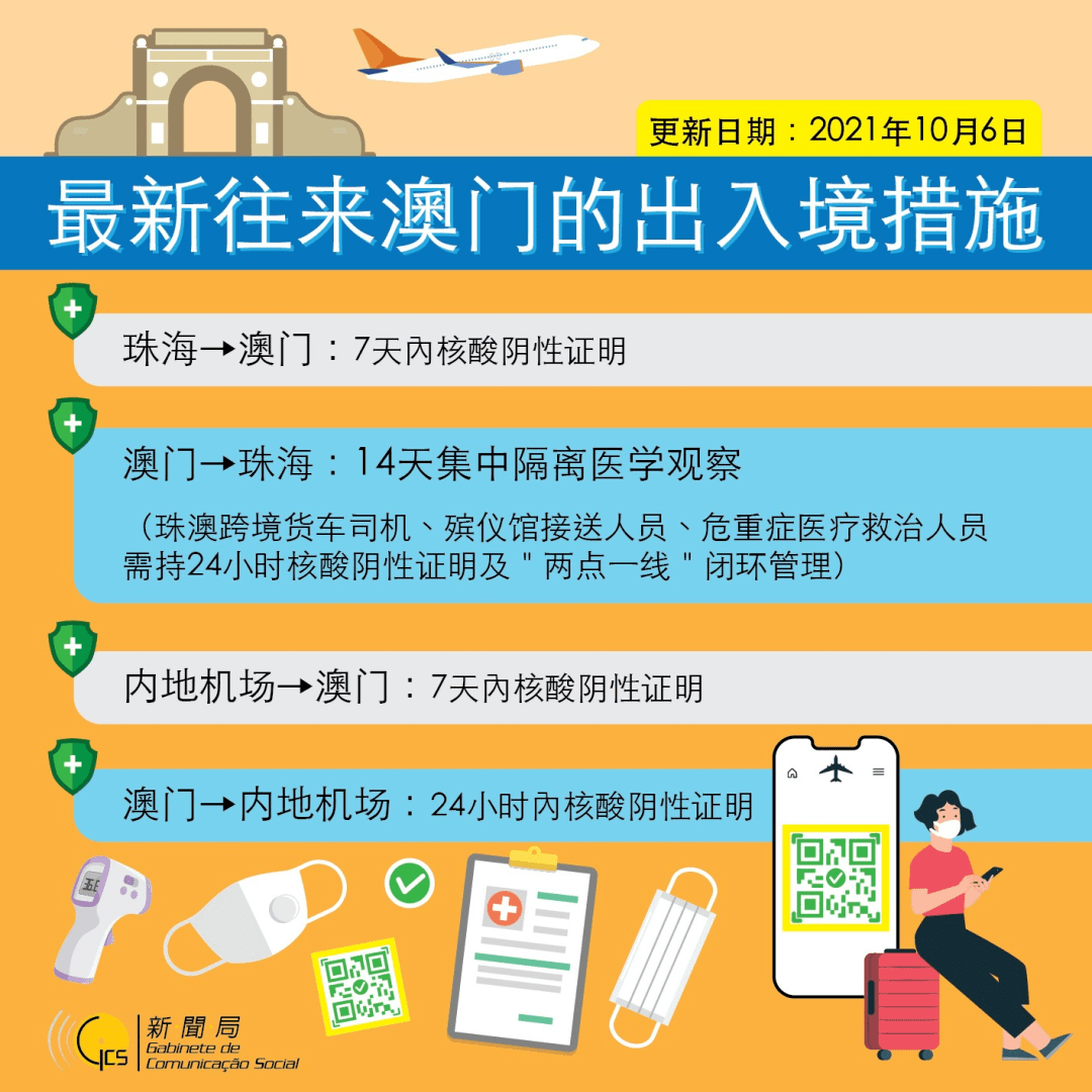 新澳门2024资料大全管家婆,准确答案解释落实_3DM4121，127.13