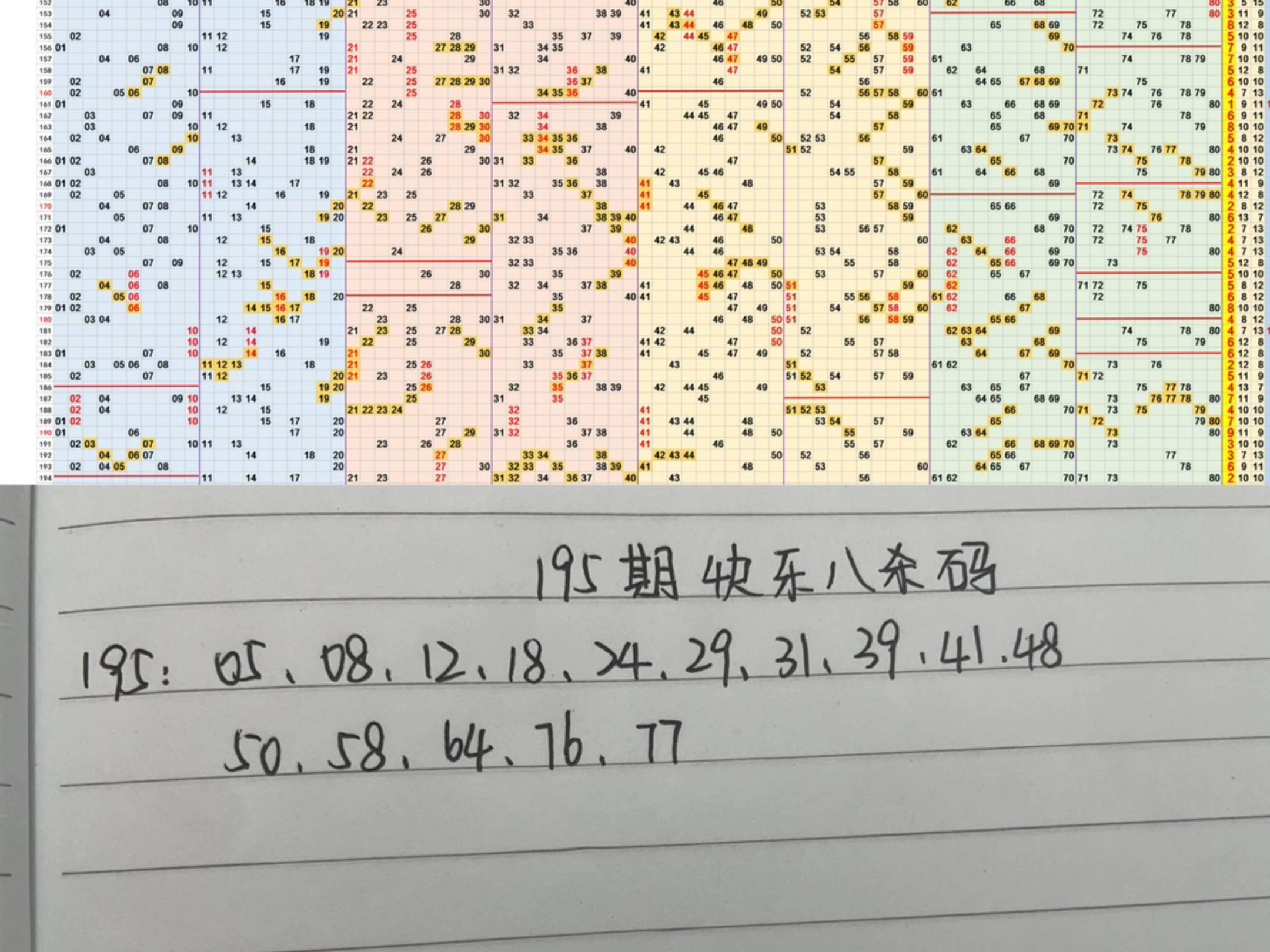 澳门特马今期开奖结果2024年记录,效能解答解释落实_游戏版121，127.12