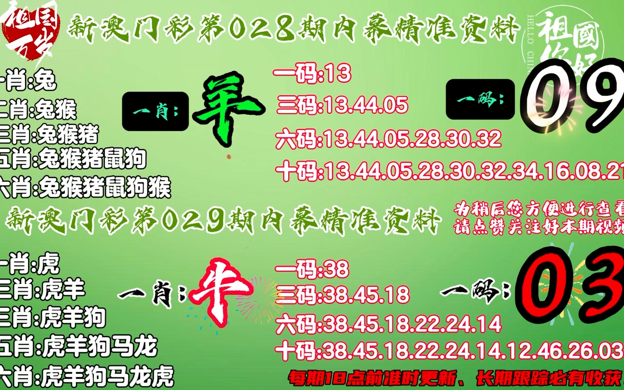 123开奖澳门开奖资料.2023,准确答案解释落实_3DM4121，127.13