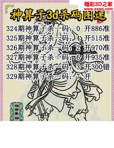 澳门神算子正版资料免费公开,最新答案动态解析_vip2121，127.13