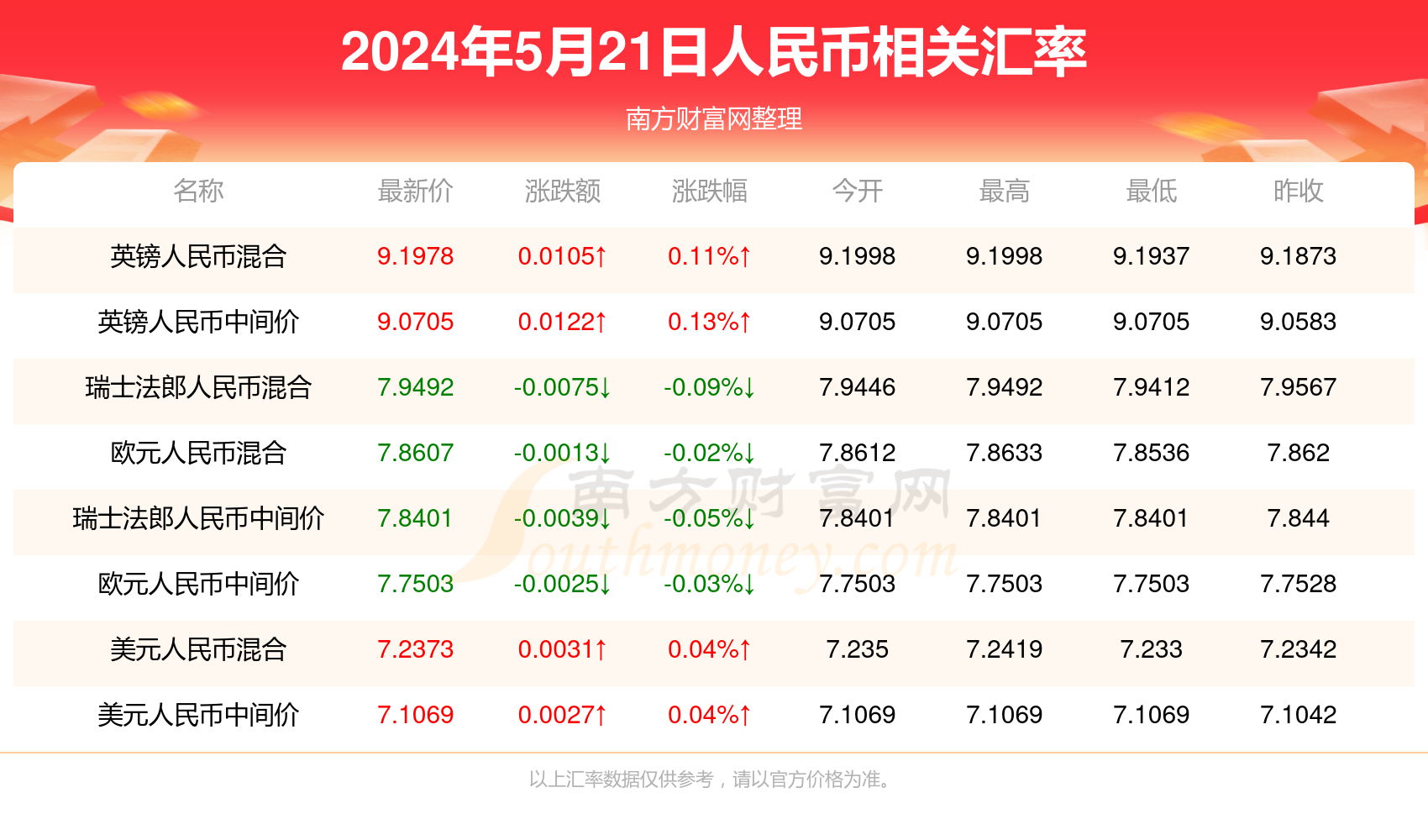 118澳门码资料,最新答案动态解析_vip2121，127.13