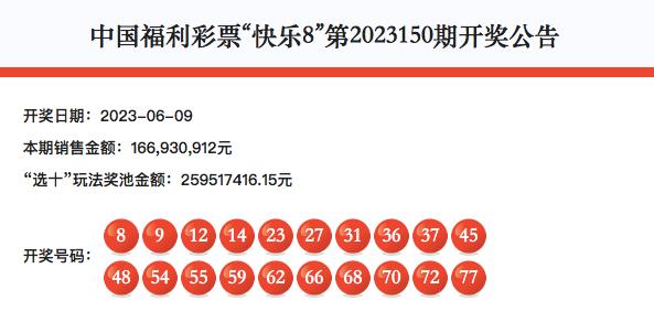 快乐八最新开奖结果开奖号码,最新热门解析实施_精英版121，127.13