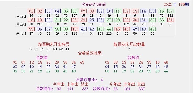 澳门免费六合资料,数据整合方案实施_投资版121，127.13