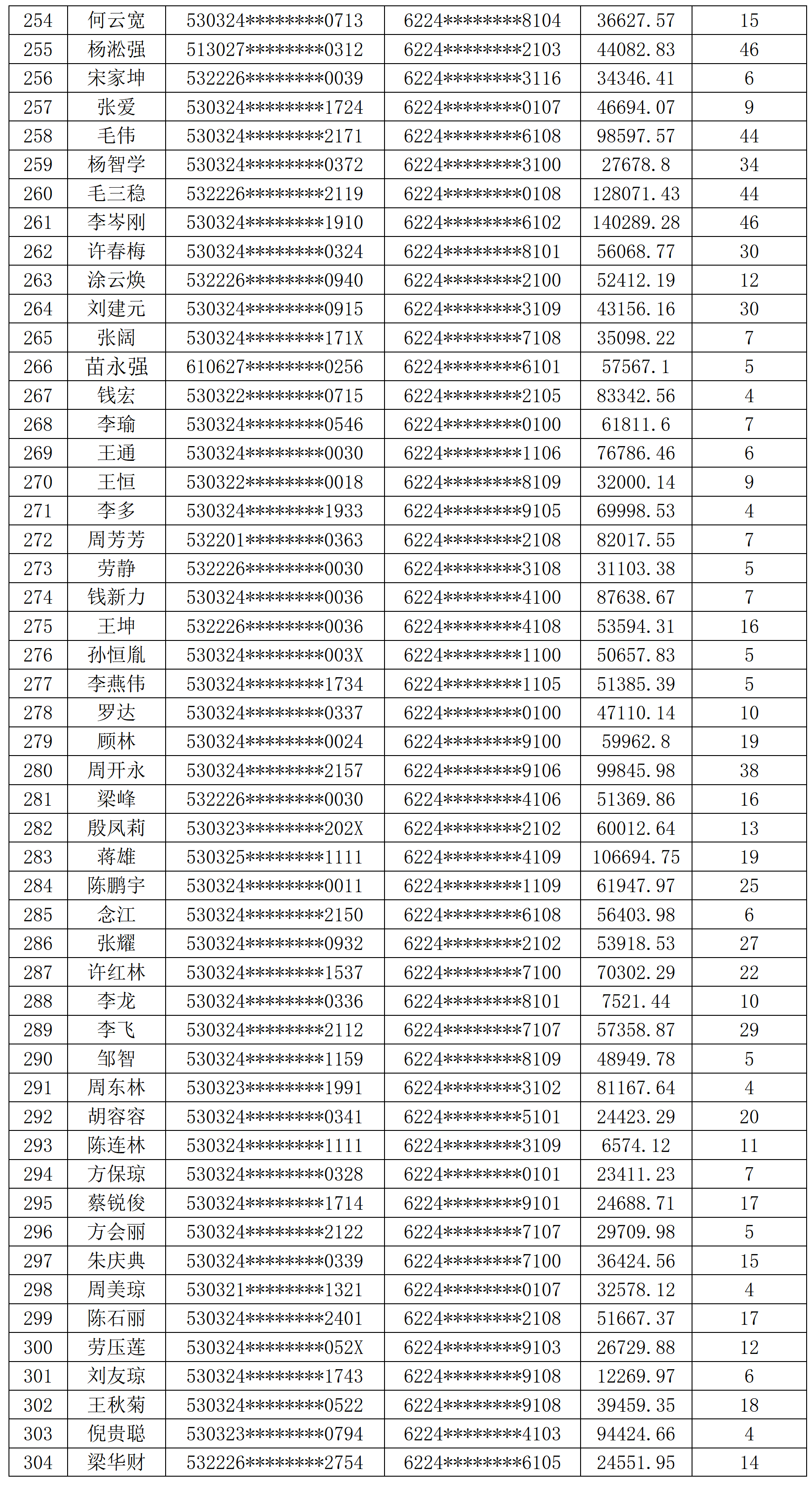 澳门精准一肖一码免费资料,最新热门解析实施_精英版121，127.13