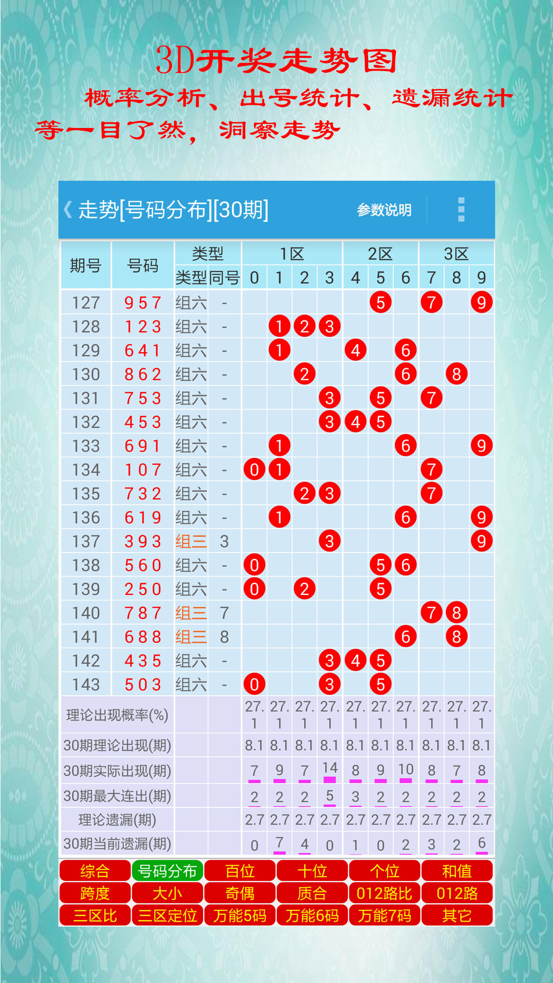2025年3月 第915页