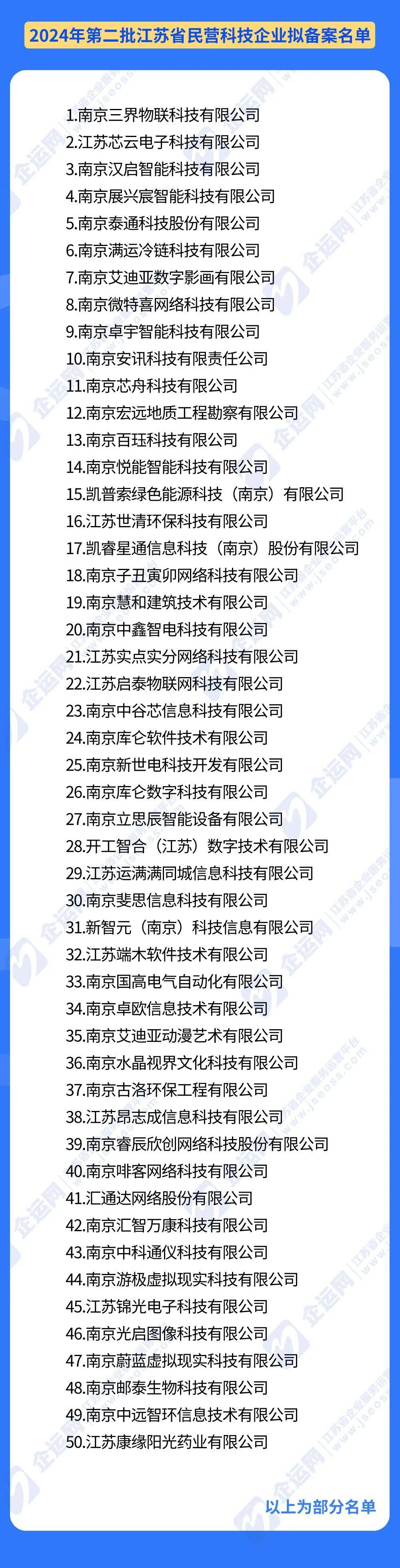 澳彩内部资料大全,数据整合方案实施_投资版121，127.13