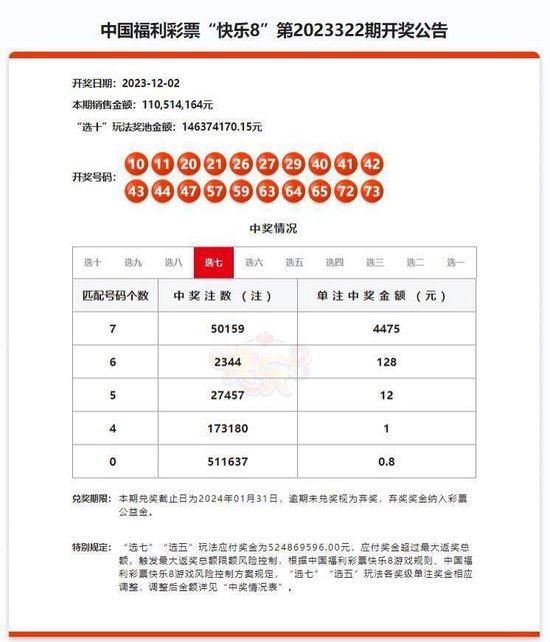 快8的开奖结果,数据整合方案实施_投资版121，127.13